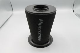 Pipercross Round Panel