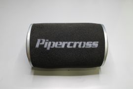 Pipercross Round Panel