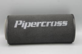 Pipercross Round Panel